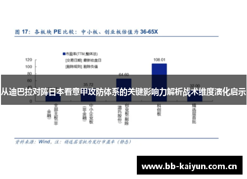 从迪巴拉对阵日本看意甲攻防体系的关键影响力解析战术维度演化启示 从迪巴拉对阵日本看意甲攻防体系的关键影响力解析战术维度演化启示